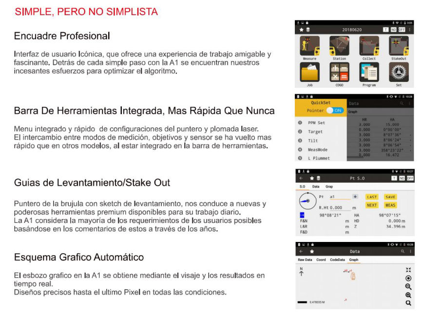 Estacion Total Android South A1 características tecnológicas